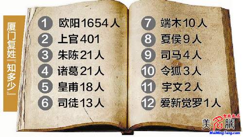 武俠、玄幻小說(shuō)和網(wǎng)絡(luò)游戲中霸氣的復(fù)姓