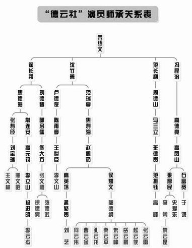 按字輩起名：取名怎樣體現家族同一輩份